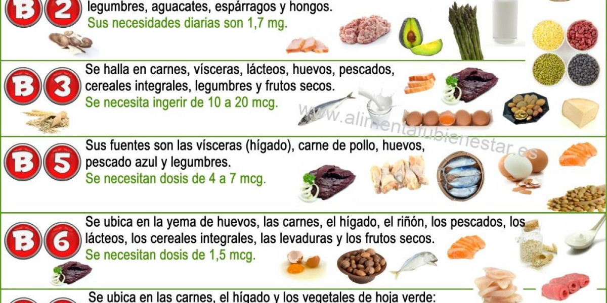 Potasio y magnesio: para qué sirve, alimentos, cómo tomarlo y contraindicaciones