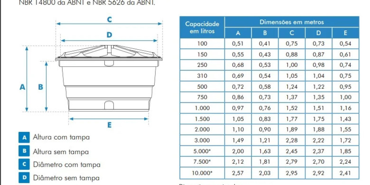 10000 Litre Water Tanks