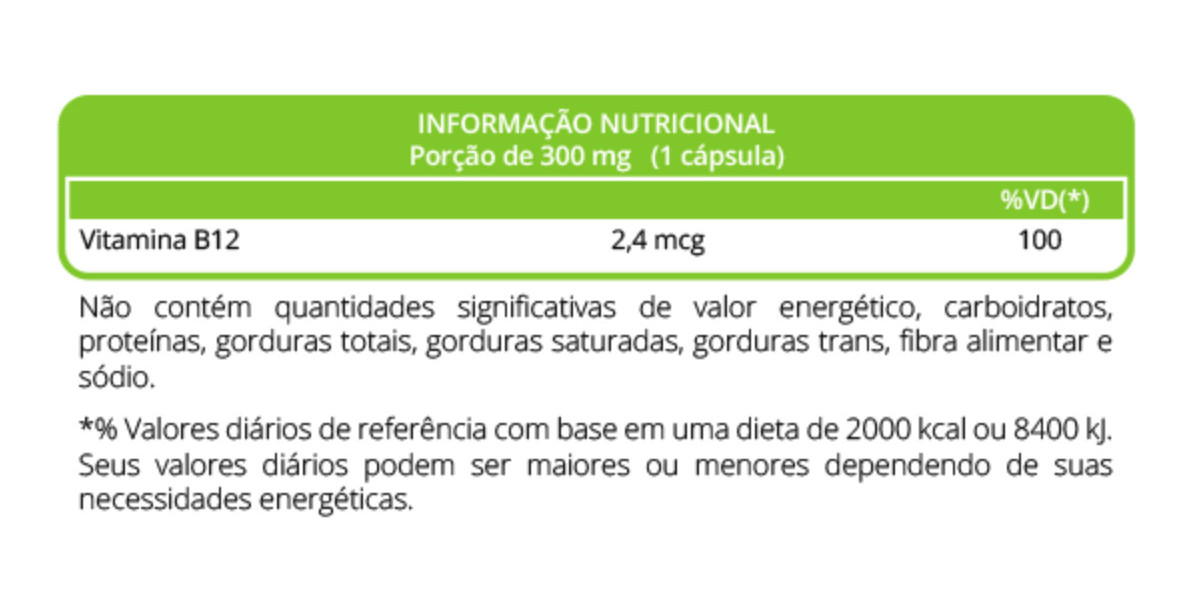 Mejor biotina para el pelo ¿Cuál elegir entre tanta variedad?