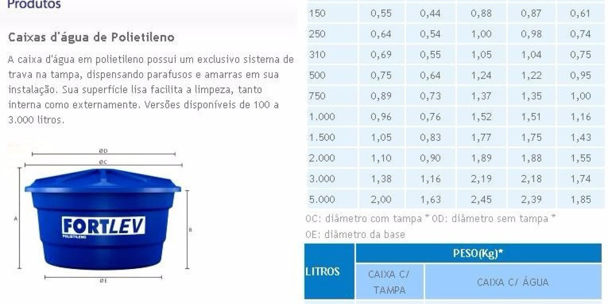 Depósitos metálicos HIDRAGREEN®